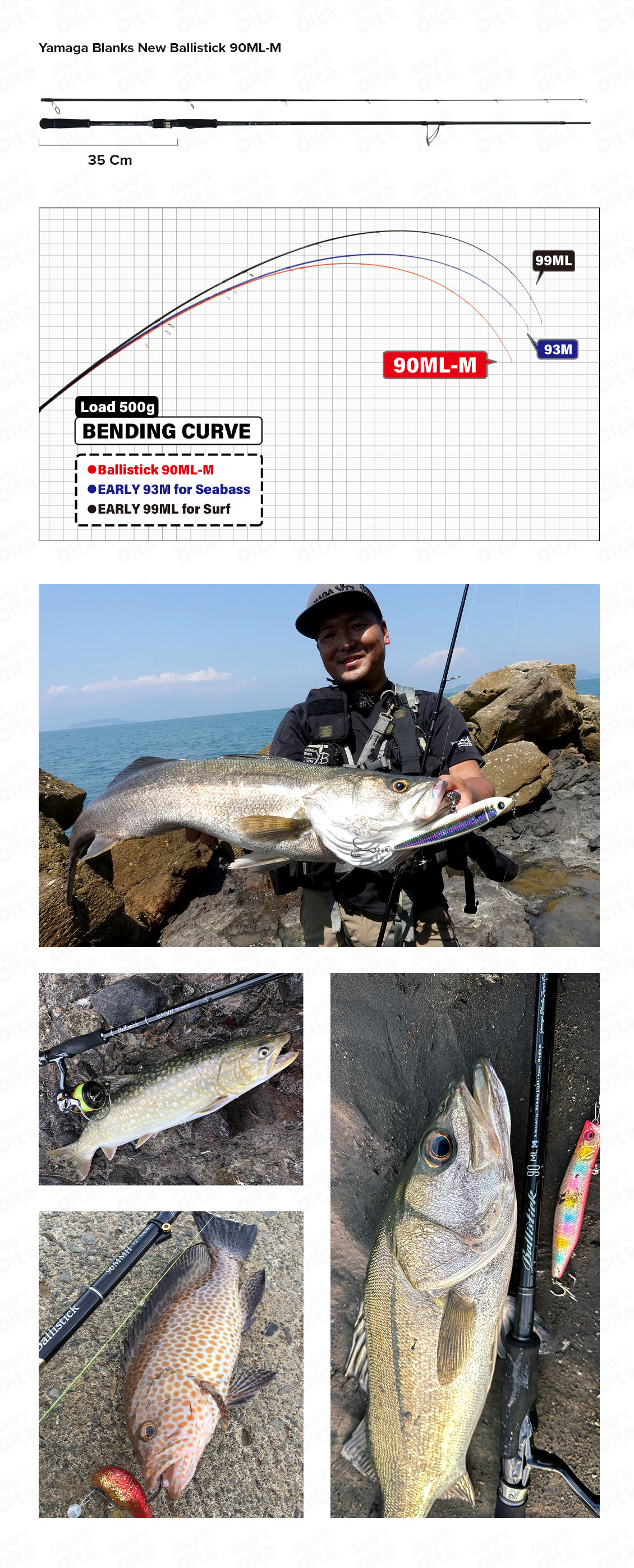 Yamaga Blanks New Ballistick 90ML-M 275 Cm 5-35 Gr Spin Olta Kamışı